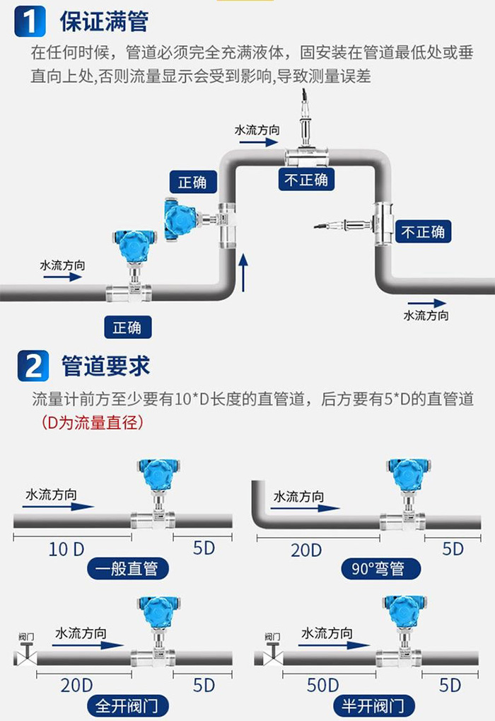 純水流量計管段安裝要求